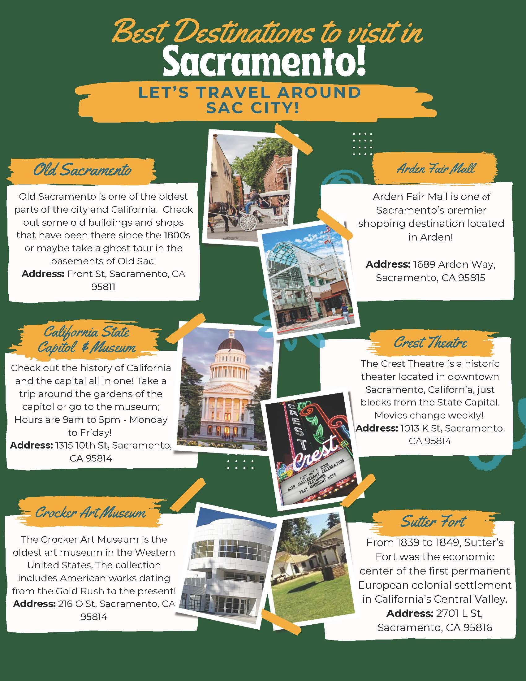 Travel flyer titled ‘Best Destinations to Visit in Sacramento!’ featuring highlights such as Old Sacramento, Arden Fair Mall, California State Capitol & Museum, Crest Theatre, Crocker Art Museum, and Sutter’s Fort, with photos and addresses of each location