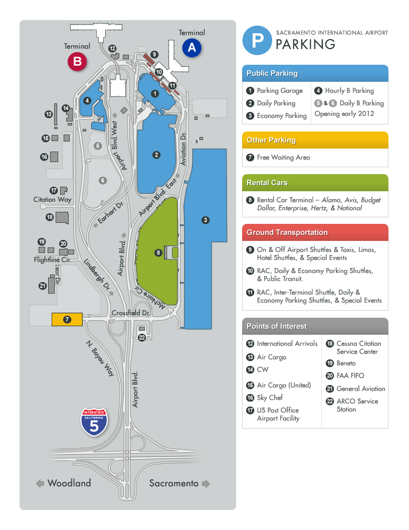 Map of Sacramento International Airport parking showing Terminal A, Terminal B, public parking areas (garage, daily, economy, hourly), rental car center, free waiting area, shuttle stops, and points of interest including international arrivals, air cargo, general aviation, and ARCO service station. Interstate 5 runs south to Sacramento and north to Woodland.