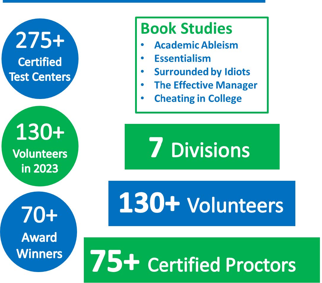 NCTA Groups and Volunteers